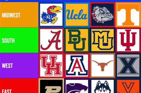 ncaa basketball predictions|ncaa basketball projected seeds.